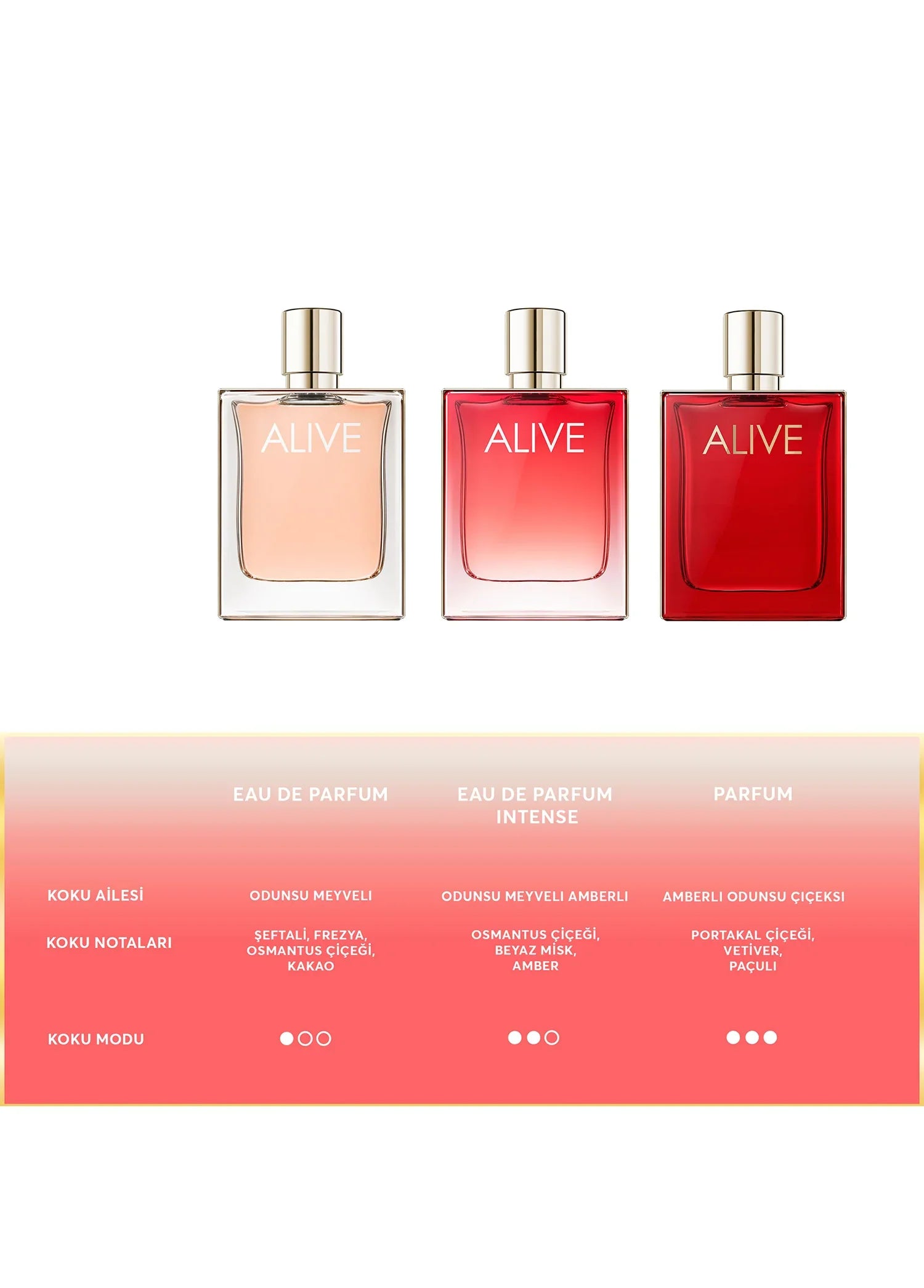 hugo-boss-alive-edp-80-ml-kadin-parfum-02205-04 image