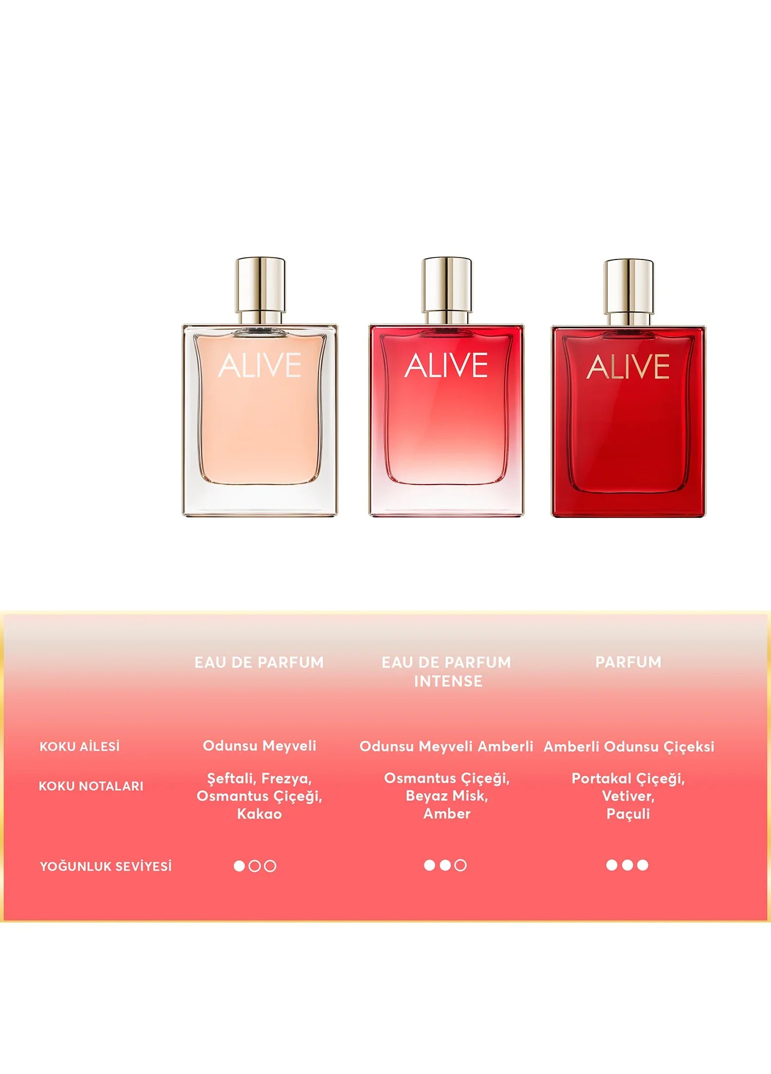 hugo-boss-alive-edp-80-ml-kadin-parfum-02294-04 image