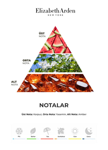 juicy-couture-oui-juicy-couture-edp-50-ml-kadin-spray-parfum-03082-02 image